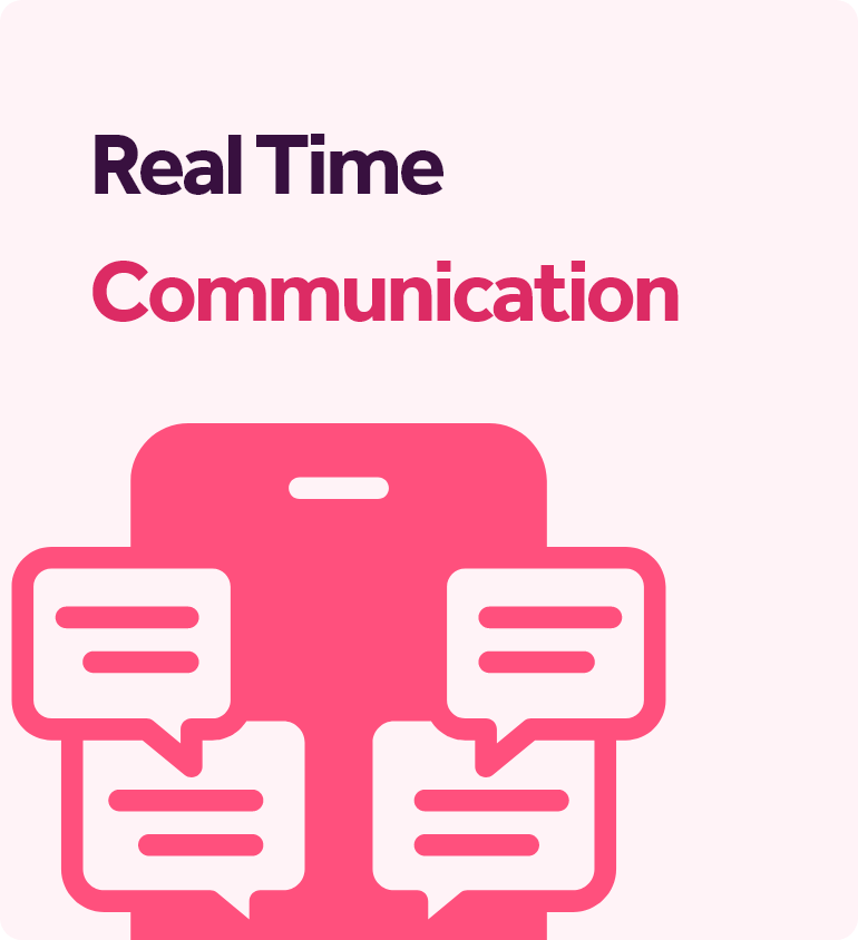 Real Time Communication